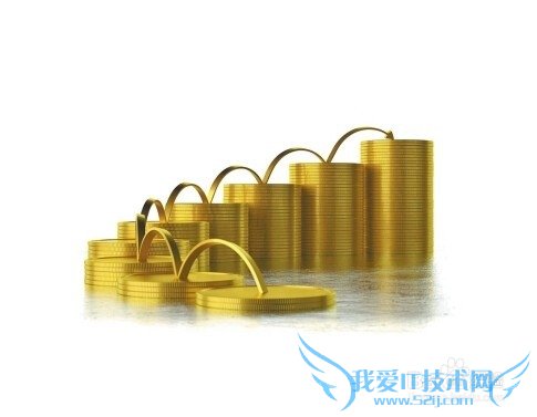 新的一年如何理财?2015年的理财选择有哪些?