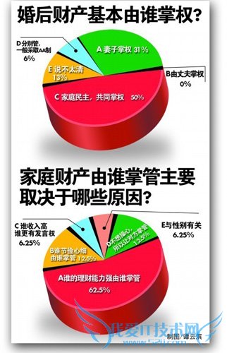 ·òÆÞ¹²Í¬Àí²Æ°Ë×Ö¾