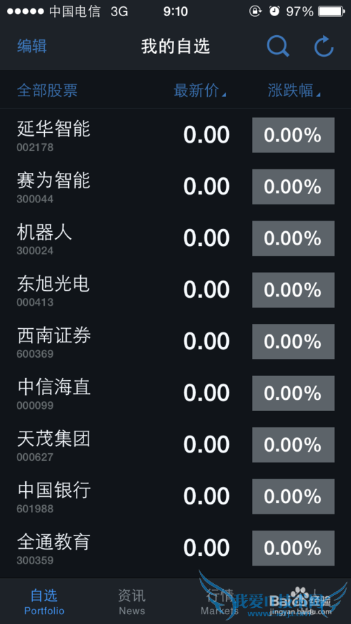 如何理财之理财工具大全及相关介绍
