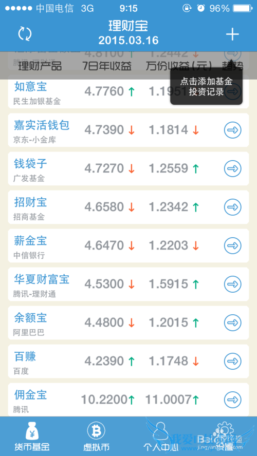 如何理财之理财工具大全及相关介绍