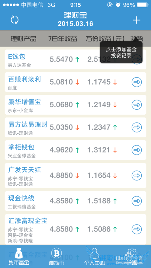 如何理财之理财工具大全及相关介绍