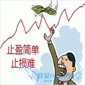 当我持有基金时,我会注意什么?