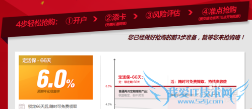 如何购买和抢购网易理财产品