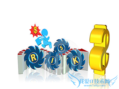 投资理财前需要注意哪些事情