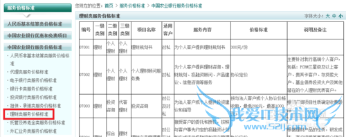 中国农业银行理财类服务价格标准在线查询
