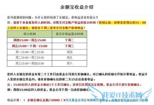 银行什么理财产品好