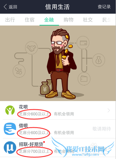 支付宝借呗在哪里?怎样开通借呗功能?