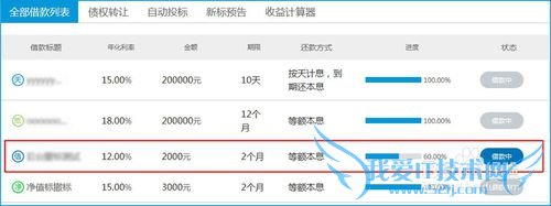 壹宝贷投资理财新手指引