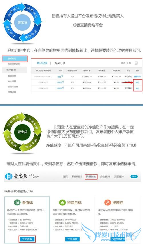 壹宝贷投资理财新手指引
