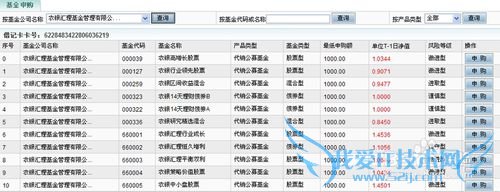 Å©ÐÐÍøÒøÍ¶×ÊÀí²Æ