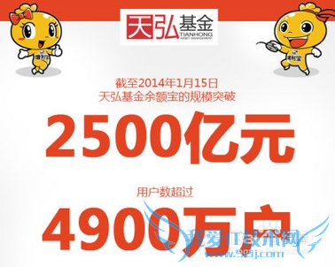 微信理财通怎么样 微信理财通收益如何 全面介绍