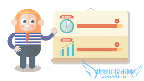 悟空理财更改手机号