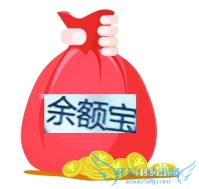 资金在周末时赎回提现—余额宝和理财通的对比