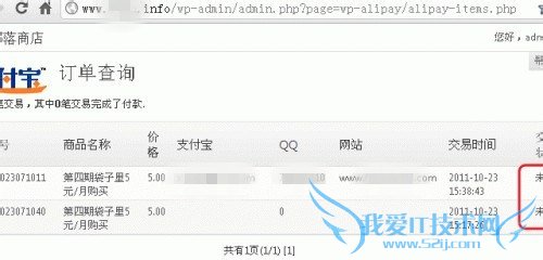 Wordpress֧Զװװʹ