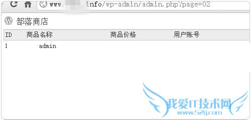 Wordpress֧Զװװʹ