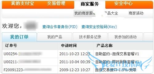 Wordpress֧Զװװʹ