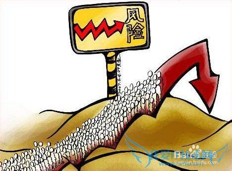 什么是理财通,理财通有风险吗?