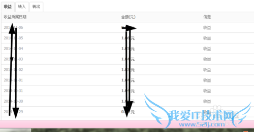 我的理财计划(初步)