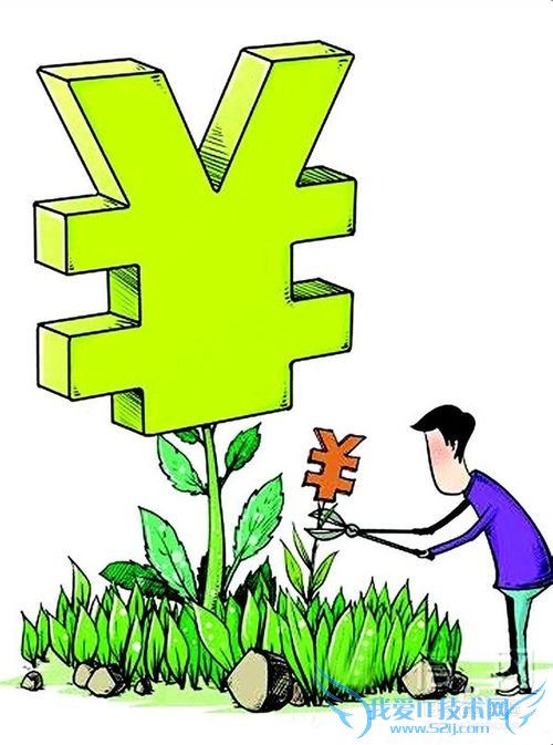 投资理财,你需要怎样的理财观?