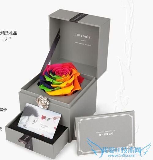 结婚纪念日送老婆什么礼物(结婚纪念日)