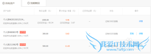 大学生如何养成一定理财投资观念?