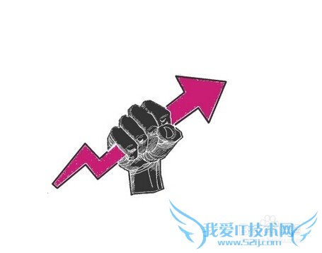 上班族怎么理财好