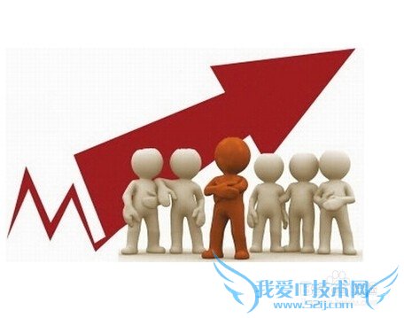 上班族怎么理财好