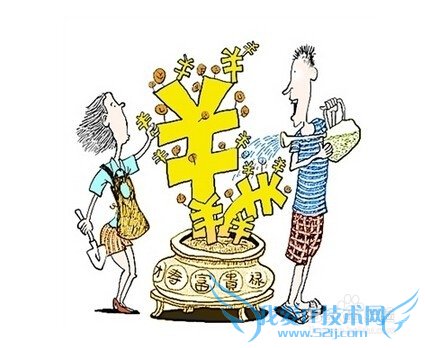 上班族怎么理财好