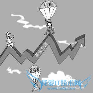 当我选基金,我在想什么?(分析篇)