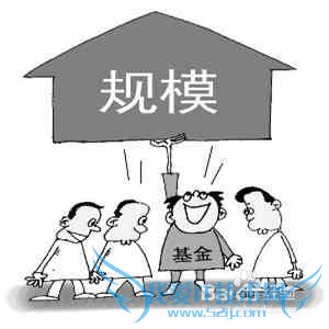 当我选基金,我在想什么?(分析篇)