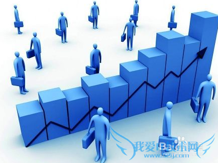 投资理财错误的投资策略