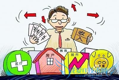 年收入10万如何理财