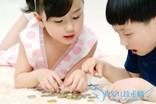 投资理财知识?投资理财知识分享