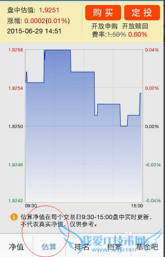 购买的基金净值怎么算