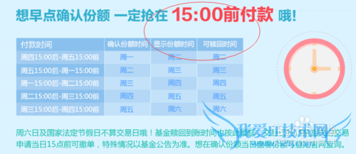 购买的基金净值怎么算