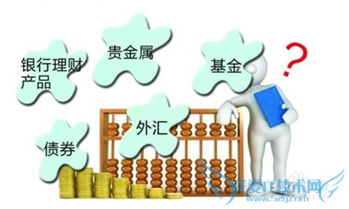 新手理财,如何让钱滚起来?