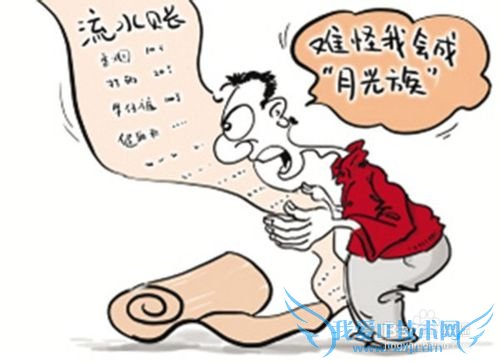 新手理财,如何让钱滚起来?