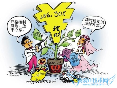 新手理财,如何让钱滚起来?