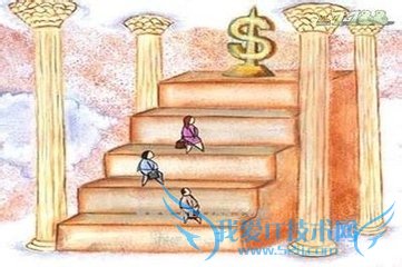 大学生怎样理财