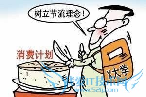 大学生怎样理财