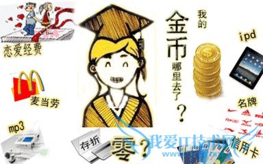 大学生怎样理财