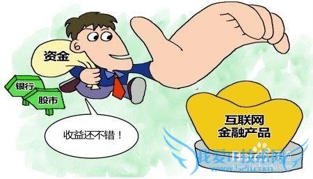 【理财分享】当下很流行的三中理财方式