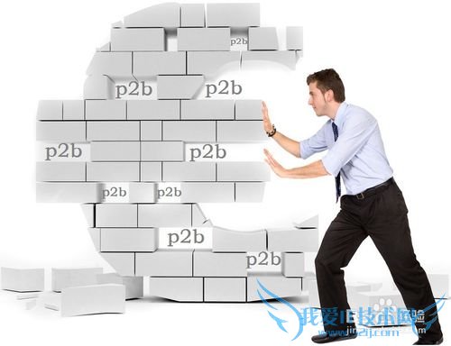 【理财分享】当下很流行的三中理财方式