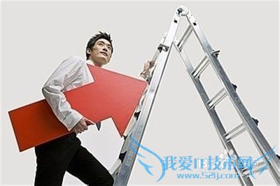 上班族!必知晓的理财知识