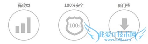 如何选购优选宝进行理财?