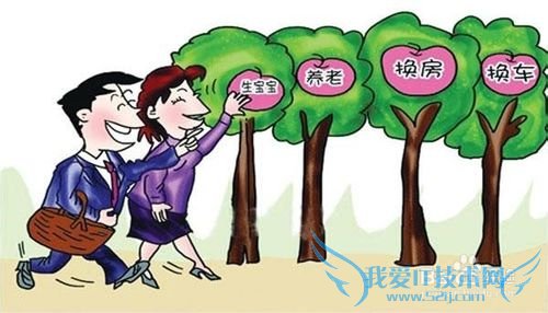 工薪族家庭如何理财,才能告别苦逼生活