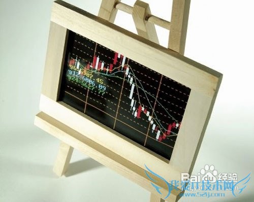 推荐四种适合中国人的家庭理财模式