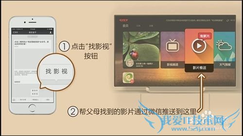 教大家送什么礼物给父母才有意义