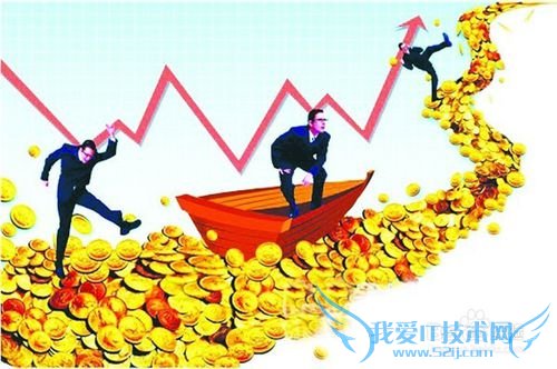 2015理财:什么值得购买