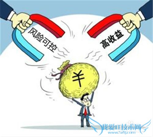 2015理财:什么值得购买